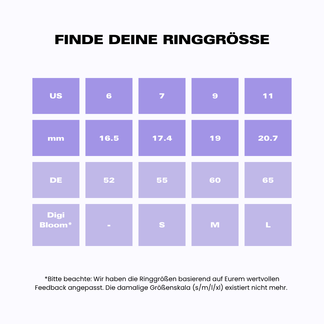 DIGI LEGACY SET (+EXTRA)